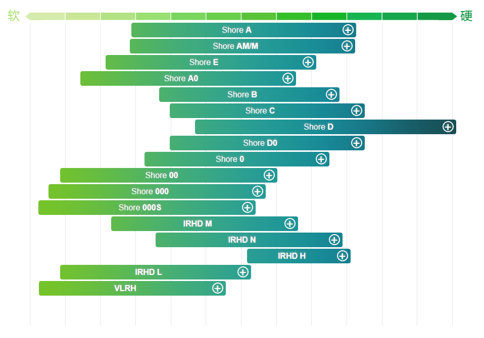 應用范圍.png 應用范圍.png